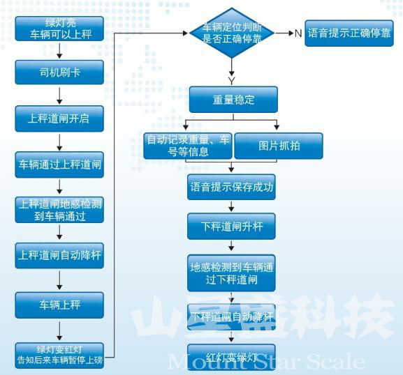 圖片2.png
